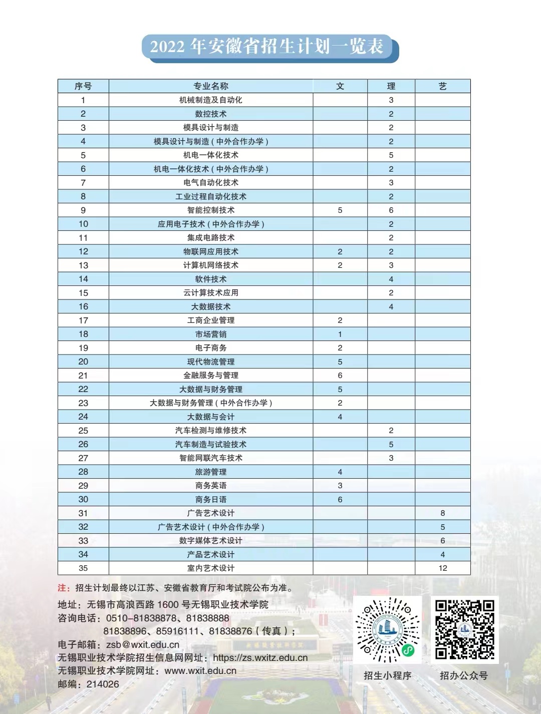 安徽招生.jpg
